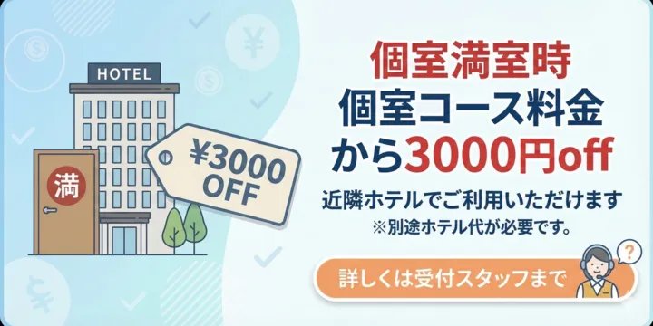 Full Room Discount
